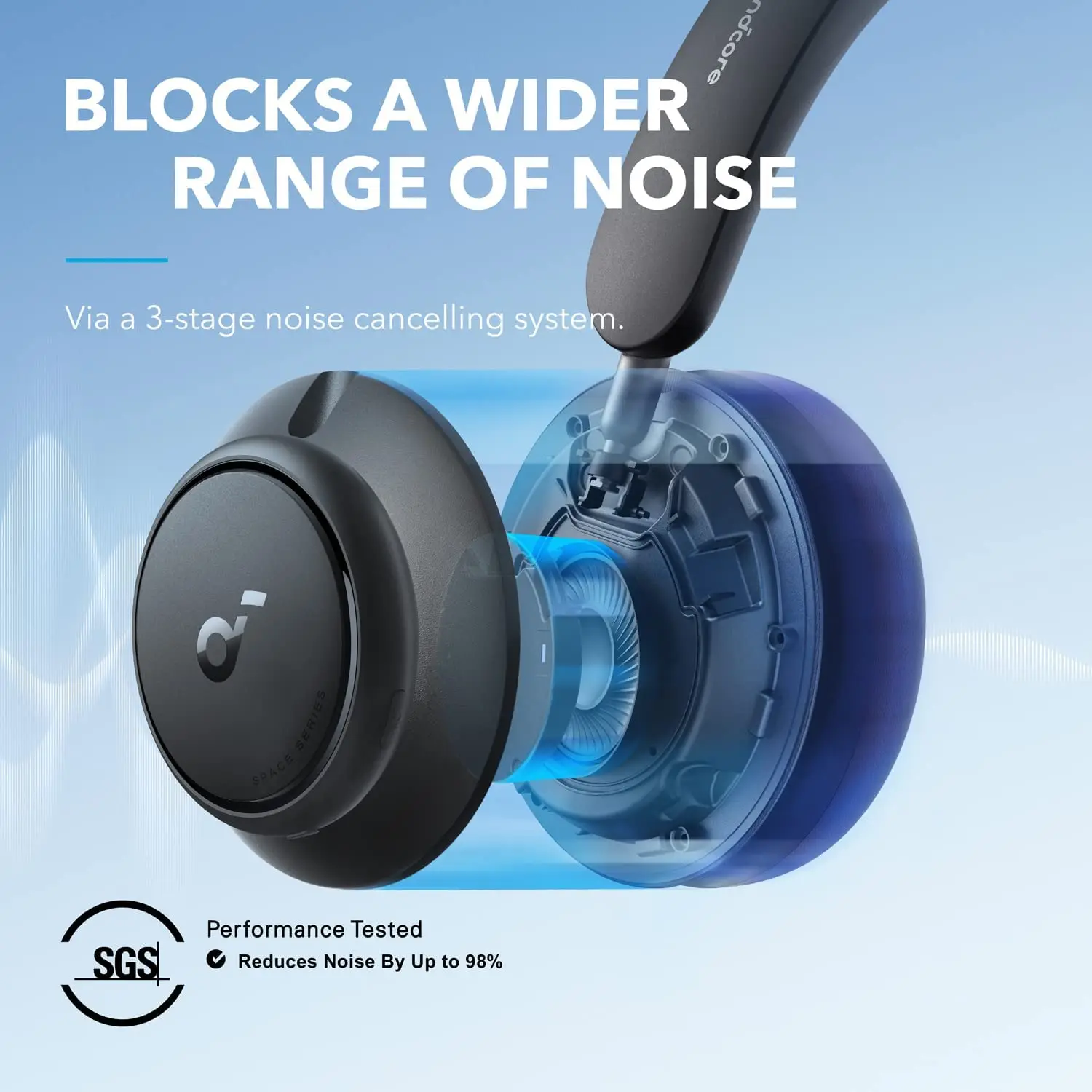 Noise Cancelling Headphone - หูฟังตัดเสียงรบกวนแบบปรับได้ TLF Soundcore by Anker Space