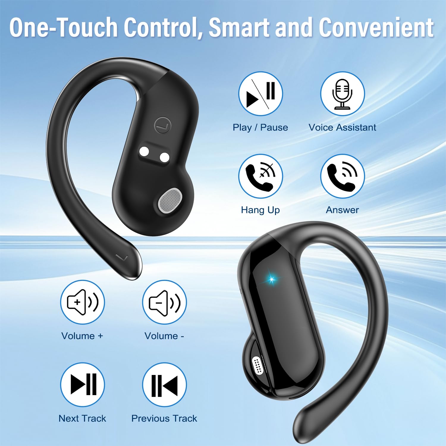 Sports Earphone Hook - 2026 หูฟังแบบเปิดหูบลูทูธ 5.4 หูฟังไร้สาย 6.4 กรัม