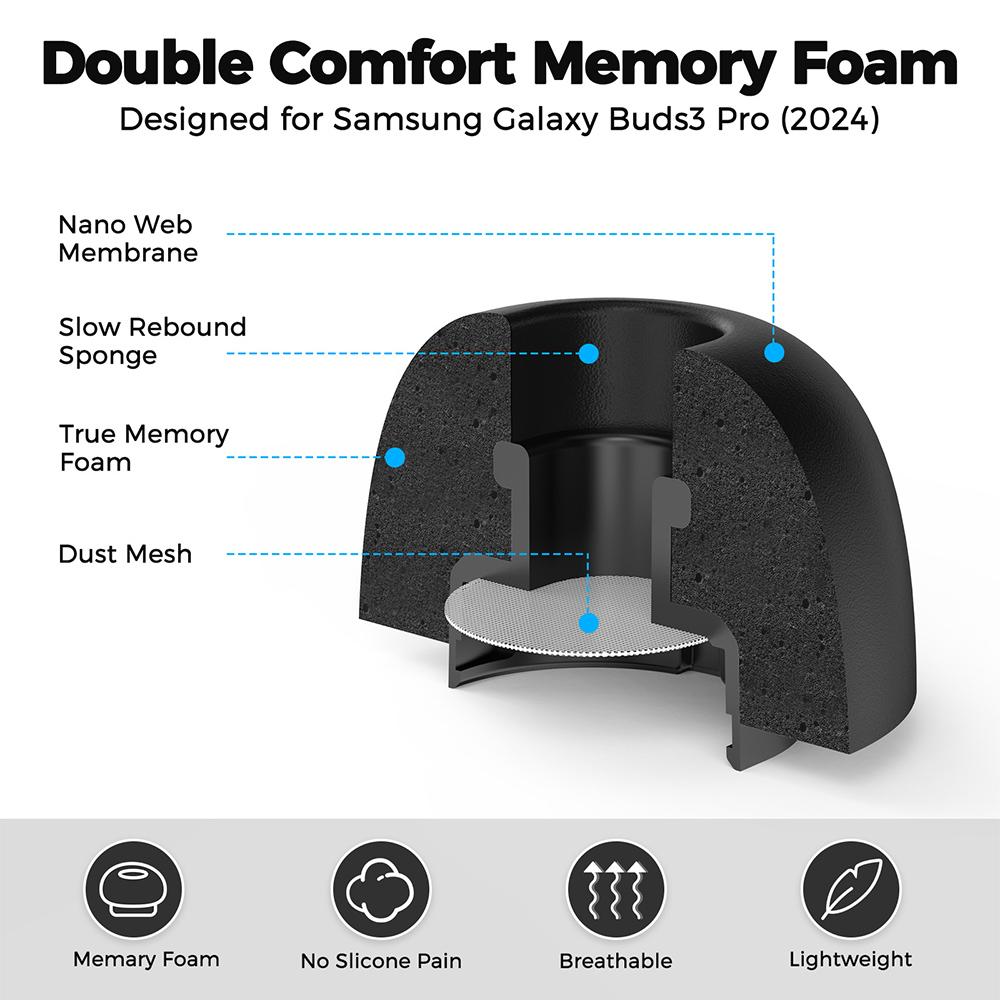 จุกหูฟังเมมโมรี่โฟม 1 ชุด สำหร - Earphone Foam Tip บทวิจารณ์และราคา