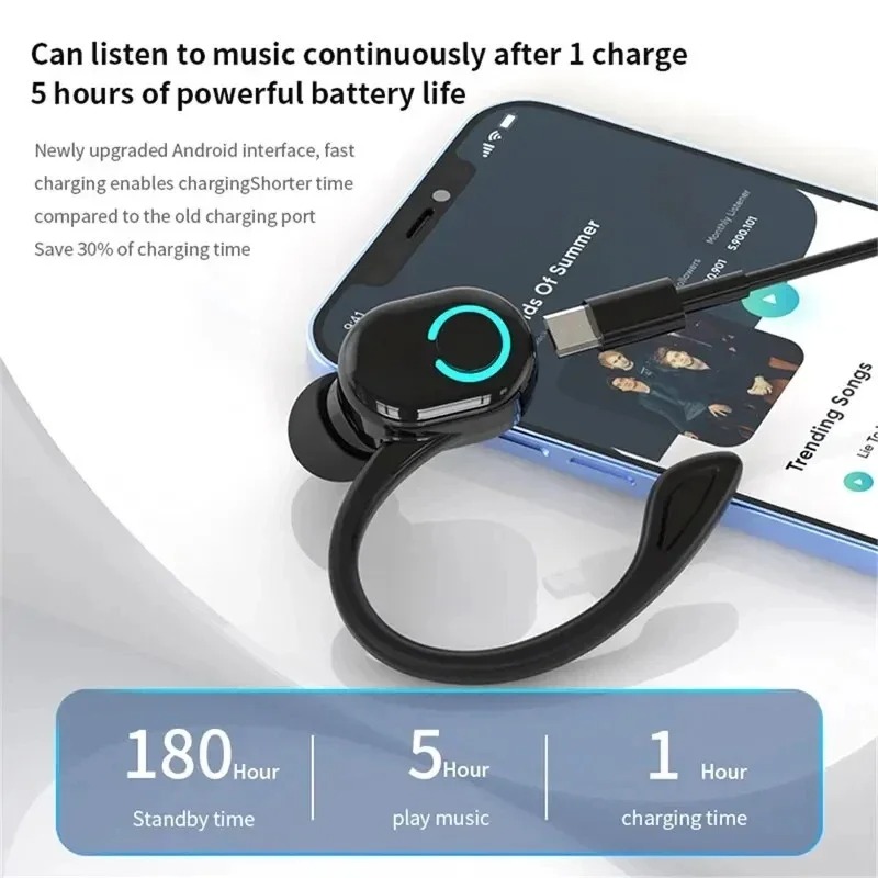 หูฟังไร้สายบลูทูธหูฟังหูฟังมิน - Sports Earphone Hook บทวิจารณ์และราคา