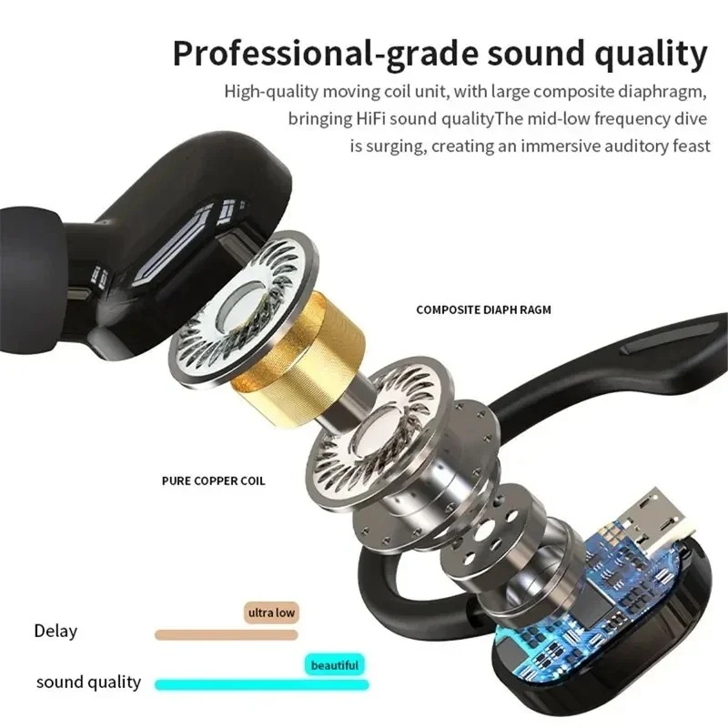 หูฟังไร้สายบลูทูธหูฟังหูฟังมิน - Sports Earphone Hook บทวิจารณ์และราคา