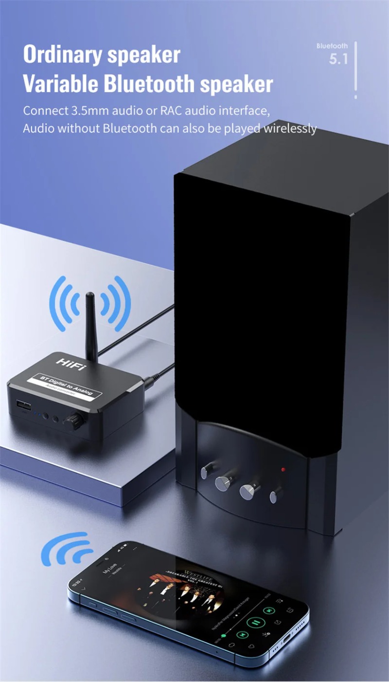 VIKEFON Analog Audio DAC Conve - Bluetooth Adapter Receiver บทวิจารณ์และราคา