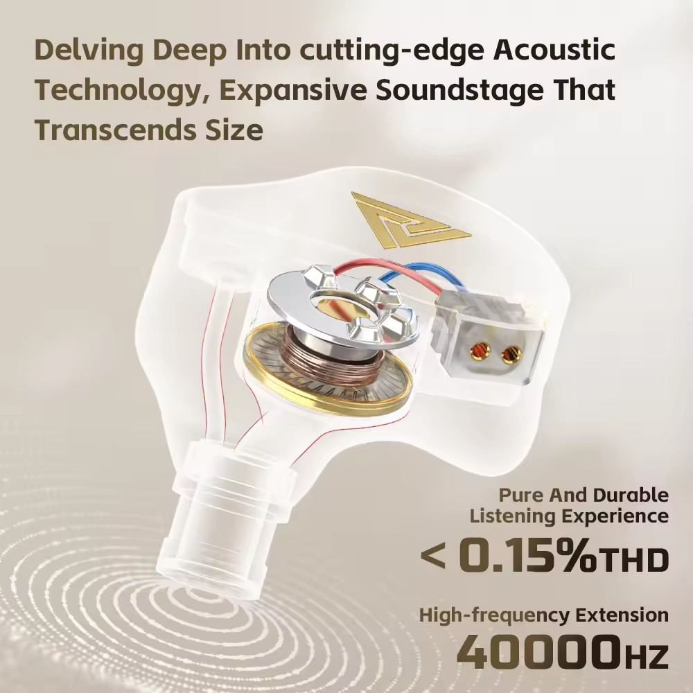 หูฟังแบบใส่ในหู QKZ KAISER ไดร - In Ear Monitor Iem บทวิจารณ์และราคา