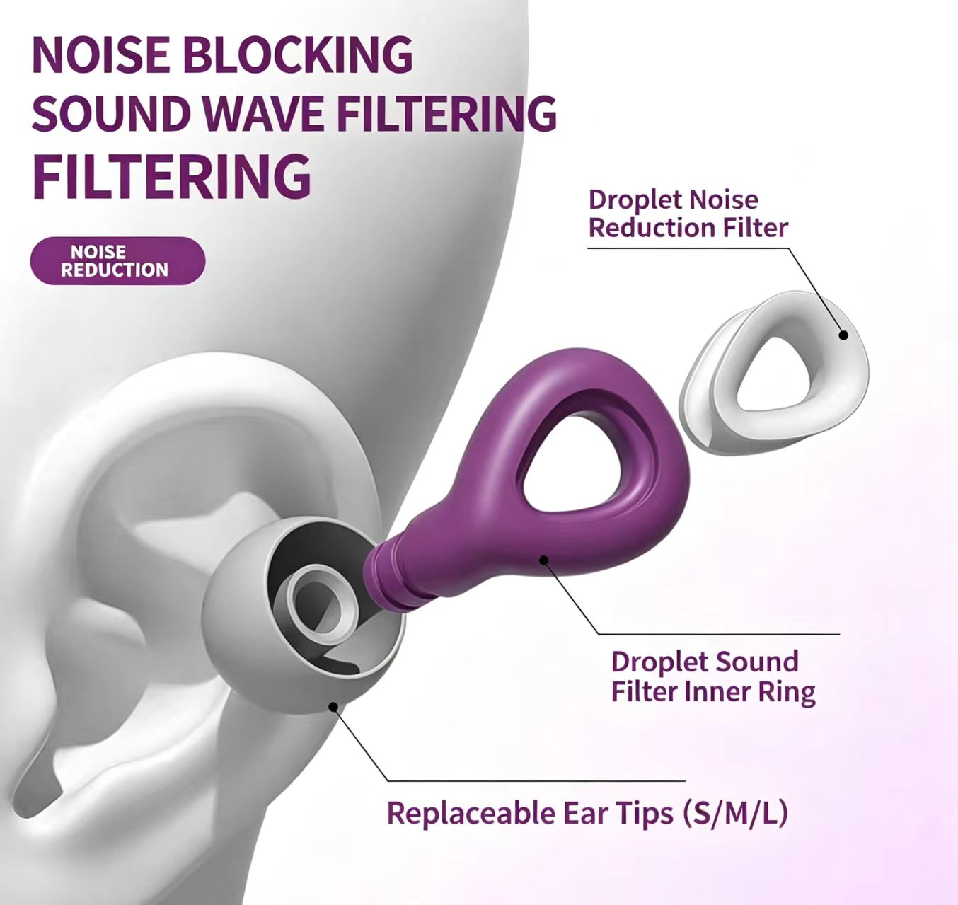 ES300-ที่อุดหูซิลิโคนนุ่มลดเสี - Silicone Ear Tip Replacement บทวิจารณ์และราคา