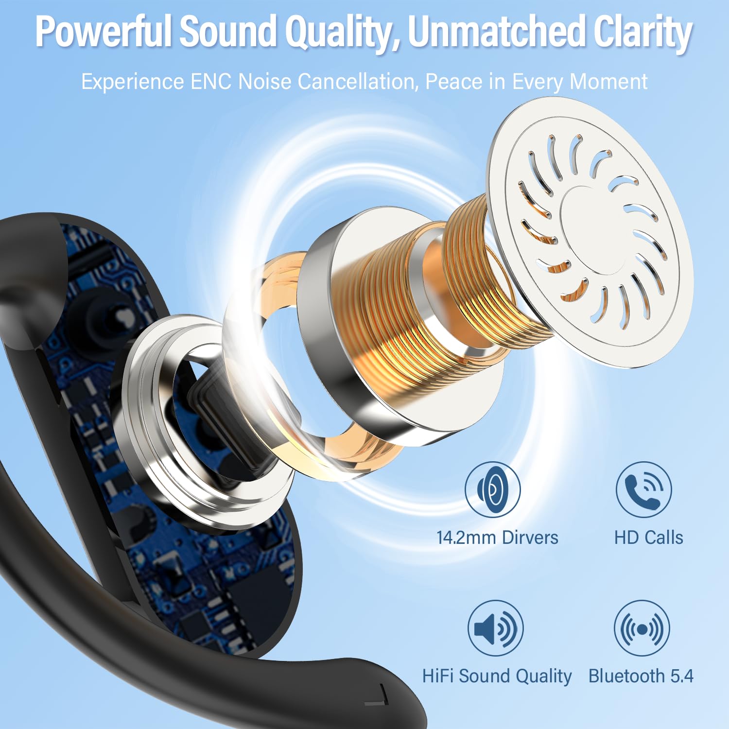2026 หูฟังแบบเปิดหูบลูทูธ 5.4  - Sports Earphone Hook บทวิจารณ์และราคา