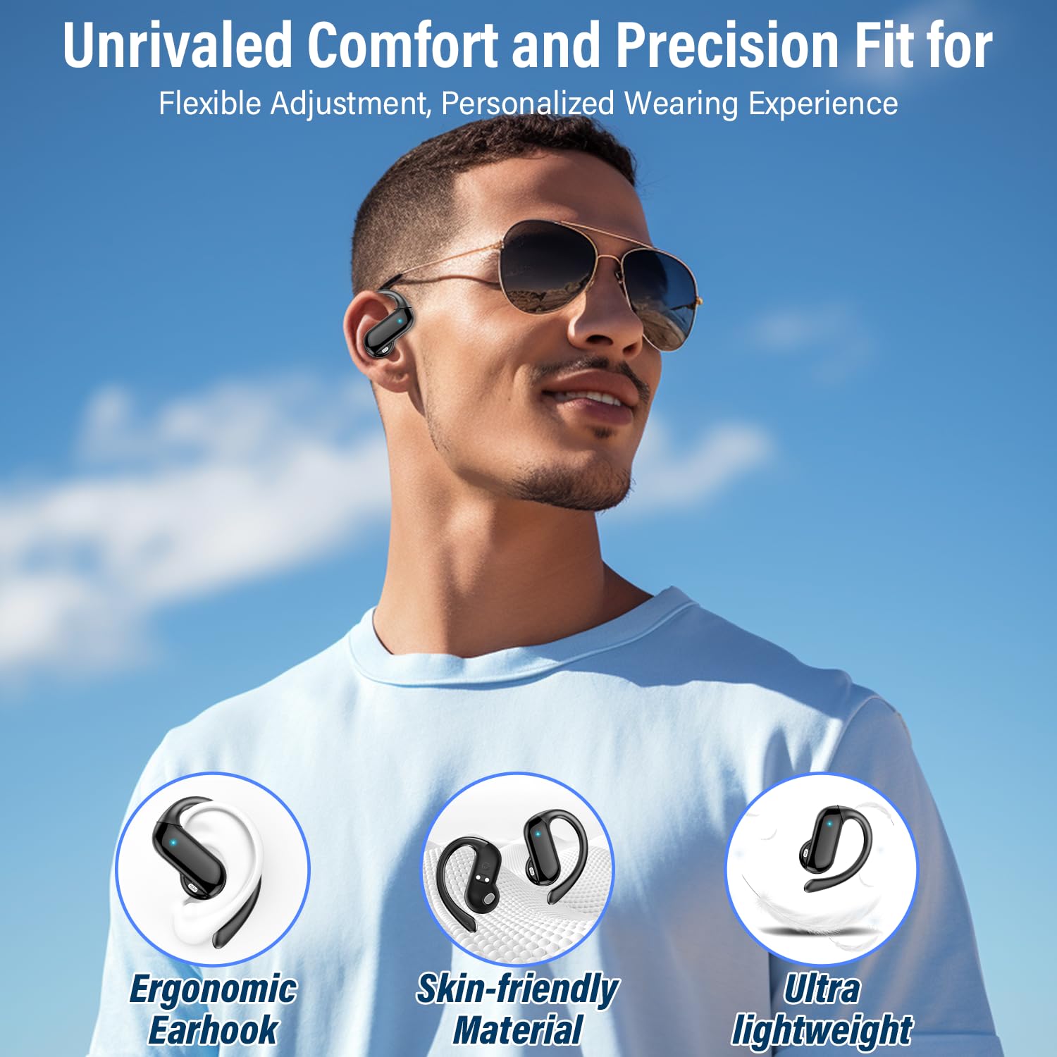 2026 หูฟังแบบเปิดหูบลูทูธ 5.4  - Sports Earphone Hook บทวิจารณ์และราคา