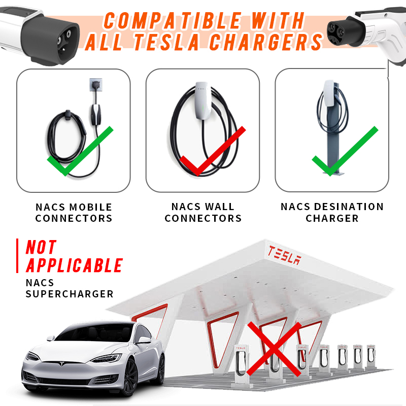 WUFEN สายต่อชาร์จ NACS สำหรับเ - Cable Extension 3.5 บทวิจารณ์และราคา