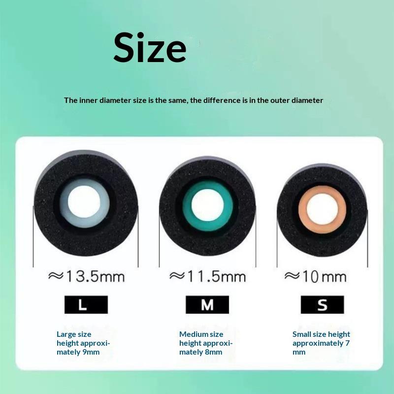 1 ชุด 3 คู่ จุกหูฟังเมมโมรี่โฟ - Earphone Foam Tip บทวิจารณ์และราคา