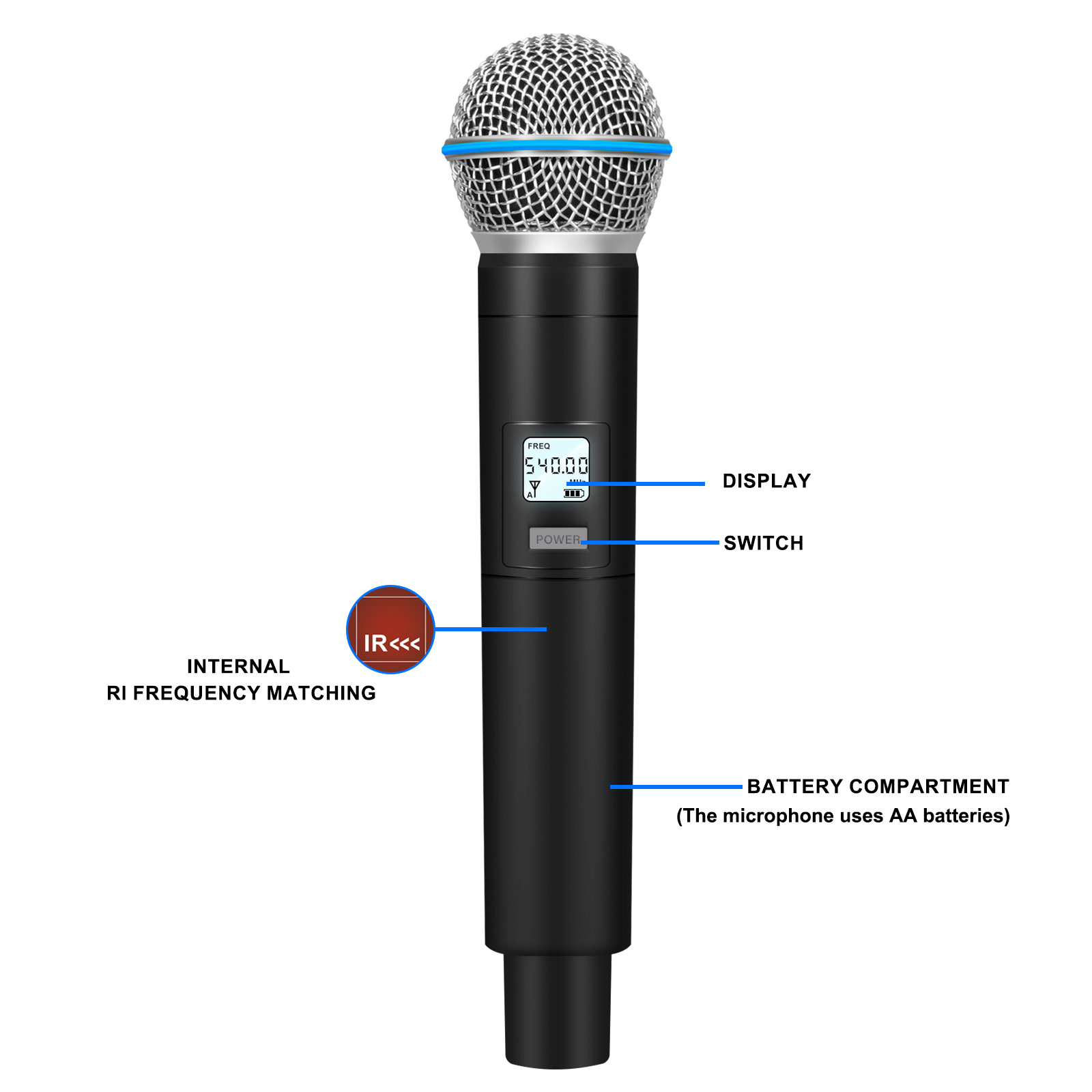 ไมโครโฟนไร้สายระดับมืออาชีพสำห - Shure Mic Sm7B บทวิจารณ์และราคา